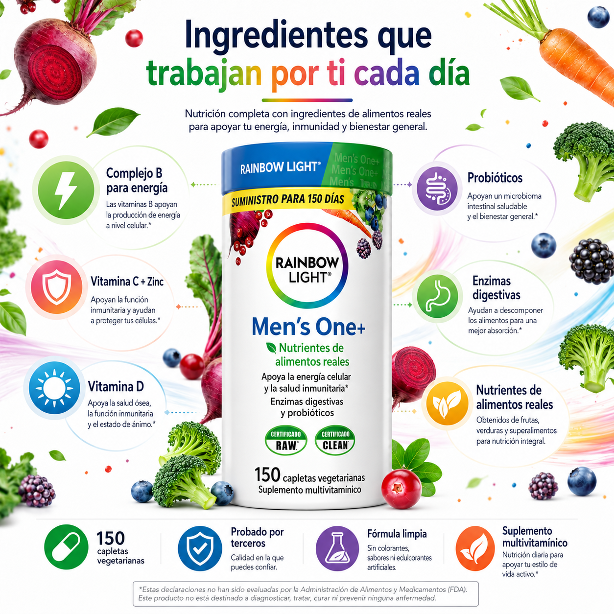 NutriFlow Hombre+
