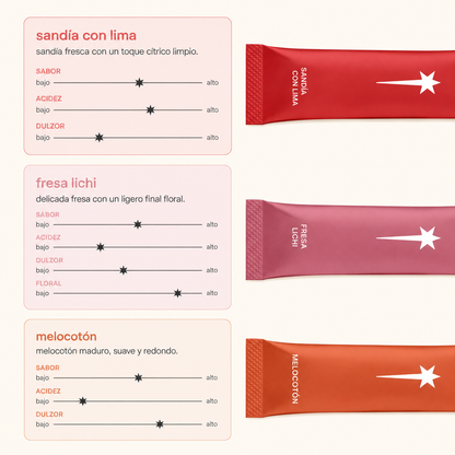 NutriFlow™ Colágeno Glow