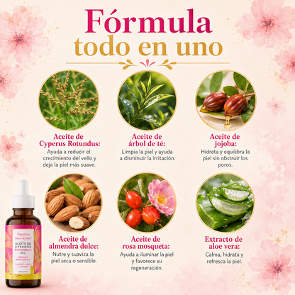 NutriFlow Gotas de Seda™